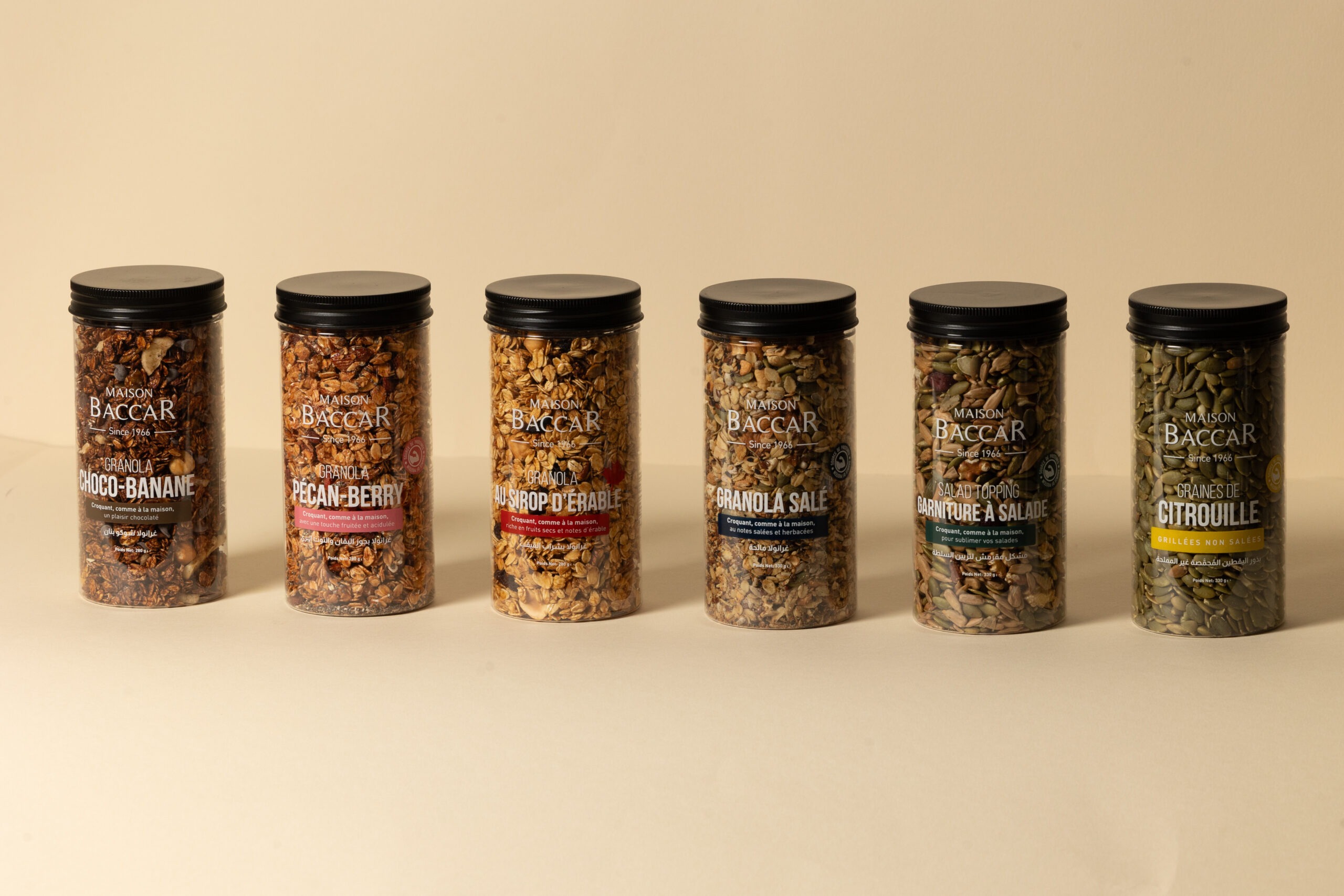 granola ok